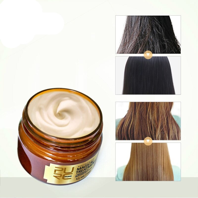 Keratin Treatment package